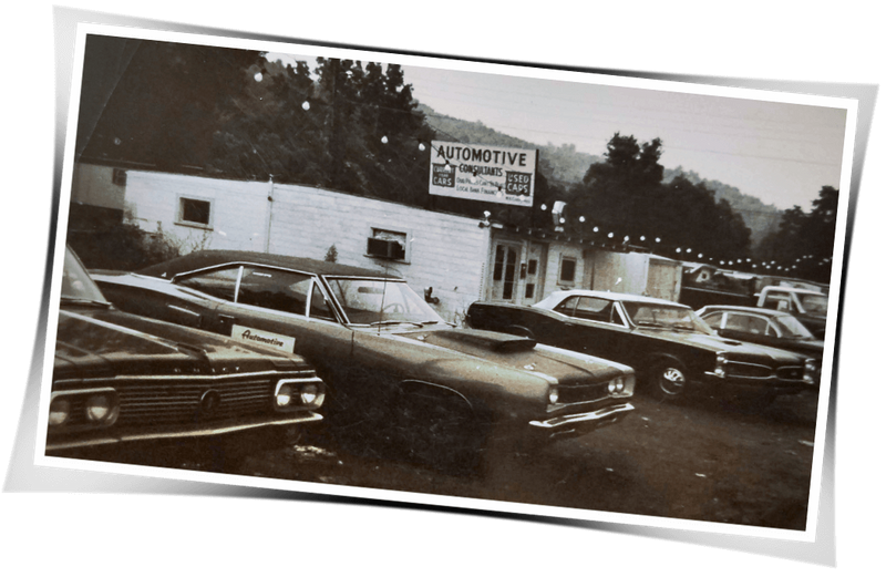 Automotive Consultants About